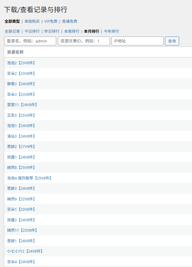 五月销量总榜 定制销量榜二